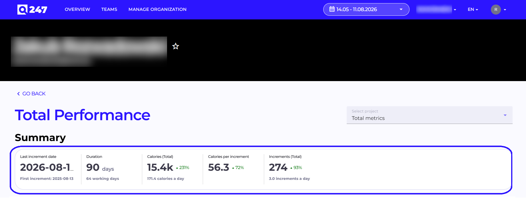 Participant performance summary with a change indicator compared to the previous period