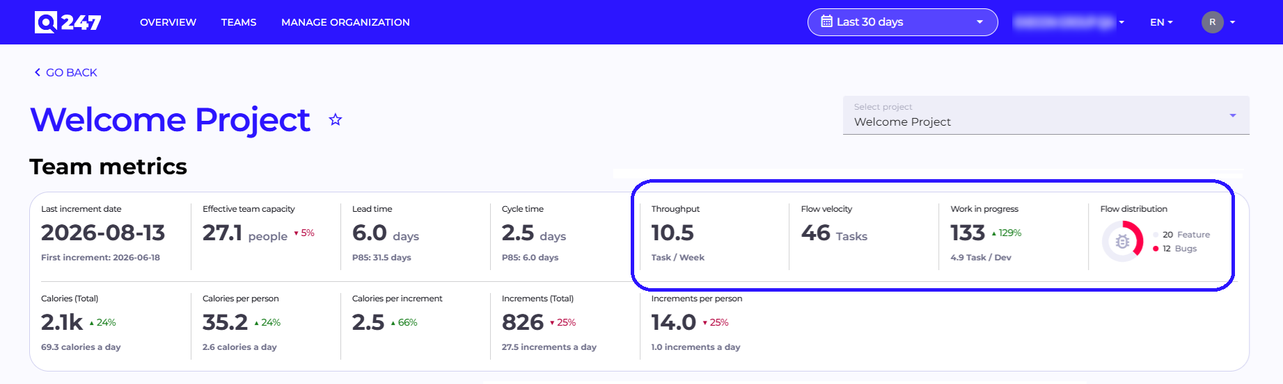 New workflow pace and work-type metrics on the project card