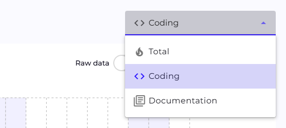 Calories Type selector with the Total, Coding, and Documentation options