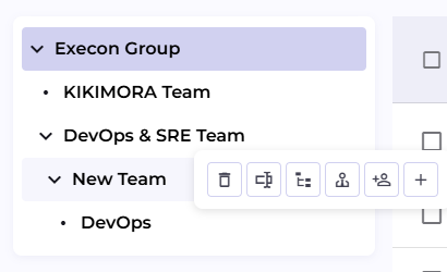Team tree with the node action bar