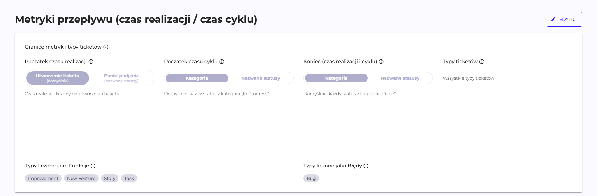Konfiguracja granic Lead Time i Cycle Time na poziomie organizacji